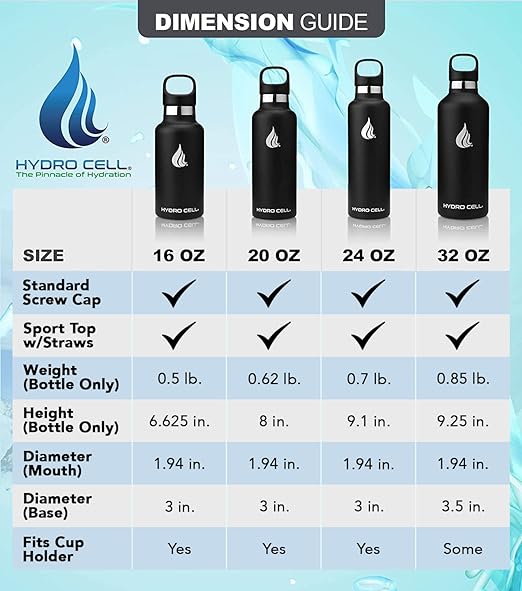 Personalized HYDRO CELL Stainless Steel Water Bottle, Laser Engraved Bottle with Straw & Standard Mouth Lids, 16oz, 20oz, 24oz, 32oz