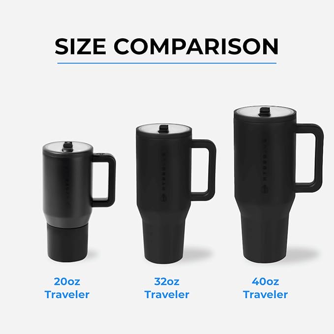 20oz, 30oz, 40oz HydroJug Traveler Tumbler, Personalized Stainless Steel Tumbler with Handle & Flip Straw, Laser Engrave Leak Resistant Tumbler With Rubber Base 5 engraving lounge