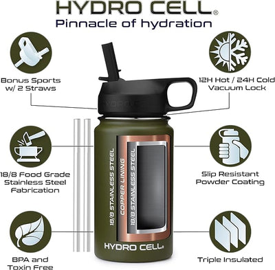 Personalized Ombre 14oz  HYDRO CELL Stainless Steel Insulated Water Bottle with Straw - For Cold & Hot Drinks